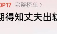 扎心！为夫试管扎针500次、花10多万孕期惊觉丈夫劈腿20人孩子还被抢走藏3个月